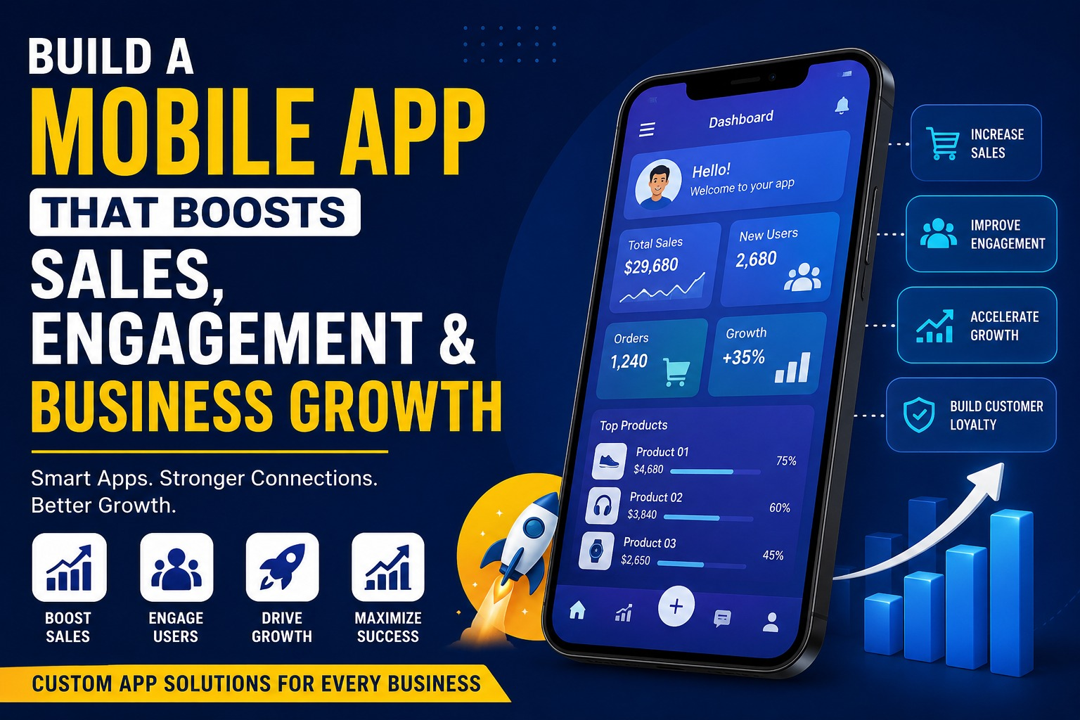 Build a Mobile App That Boosts Sales, Engagement & Business Growth